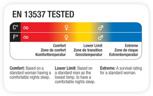 en13537_tested_template.jpg