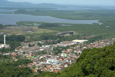 Imagem