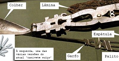 primeirocanivetesuicodomundo01