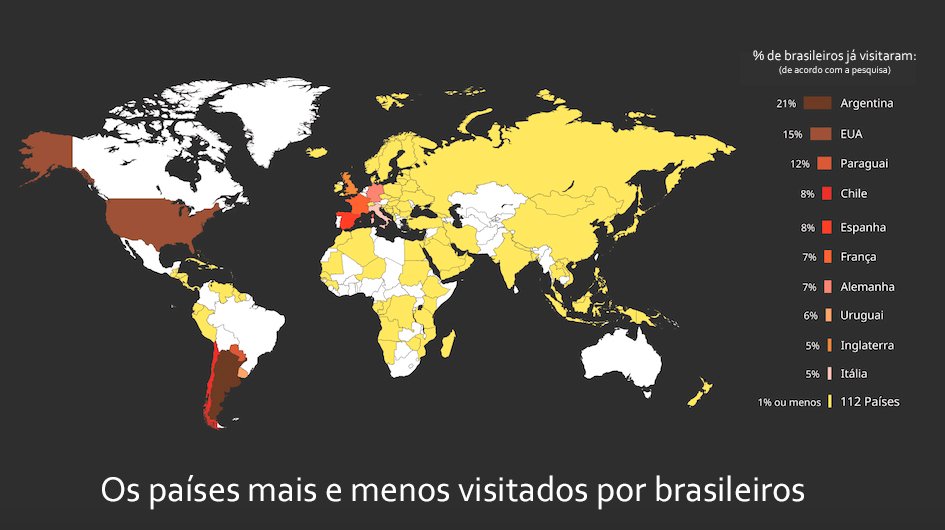 Mapa mostra os países mais visitados e os menos visitados (em amarelo no mapa) | Foto: Divulgação.