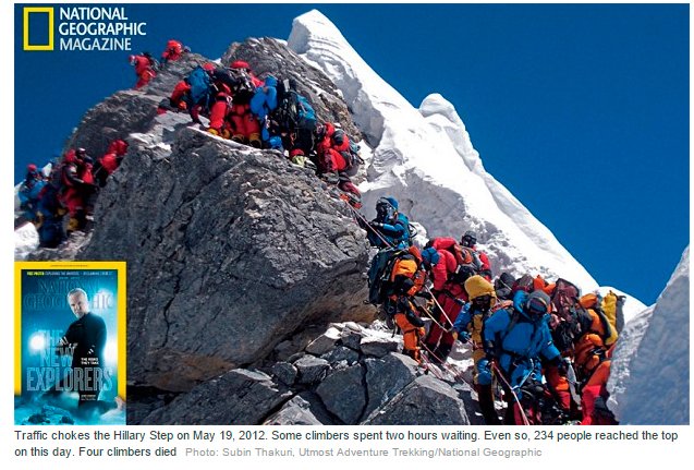 Imagem da Revista National Geographic mostra escaladores no Passo Hillary. "Neste dia, 234 pessoas chegaram ao topo [Everest] neste dia" | Foto: Reprodução/The Telegraph.