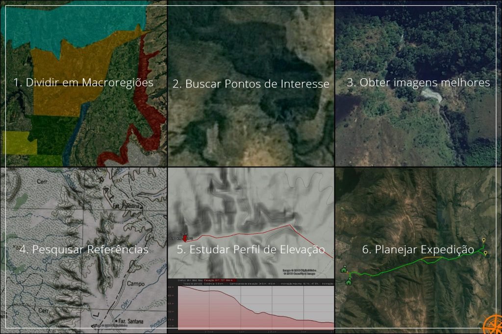 Os 6 passos essenciais da Exploração Virtual ou como usar softwares de imagem de satélite para explorar.