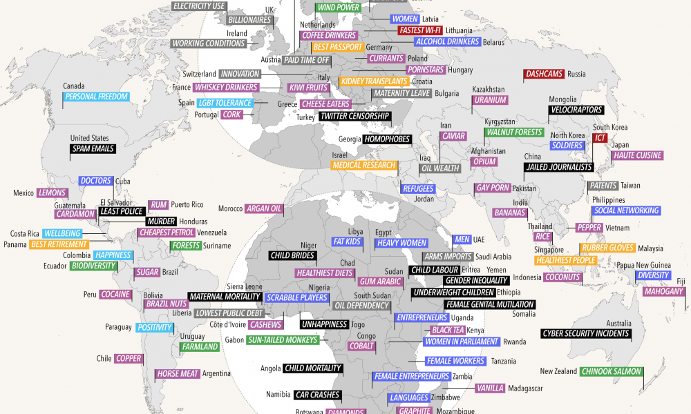 2552 IIB International Number Ones 2016 1