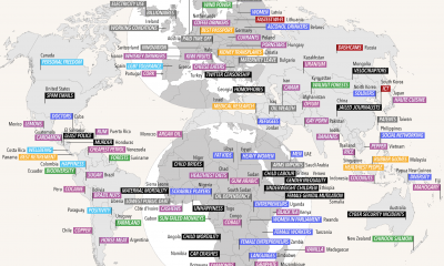 2552 IIB International Number Ones 2016 1