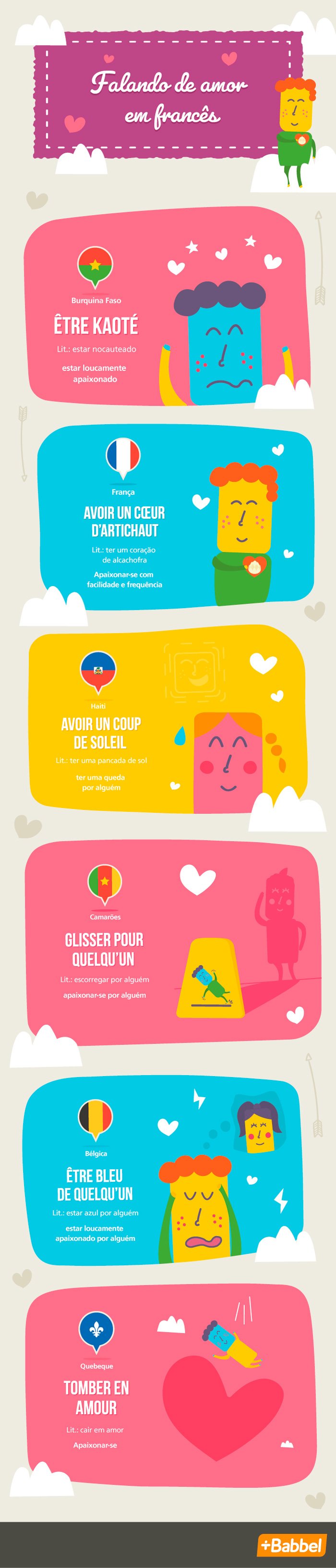 Infografico frases francesas sobre amor
