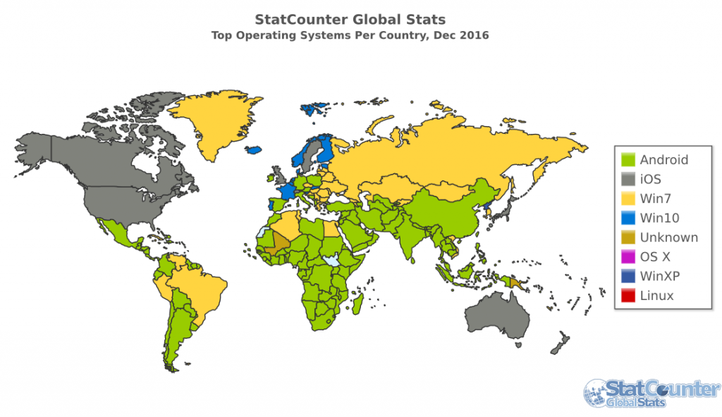 StatCounter OS Worldwide December 2016 map