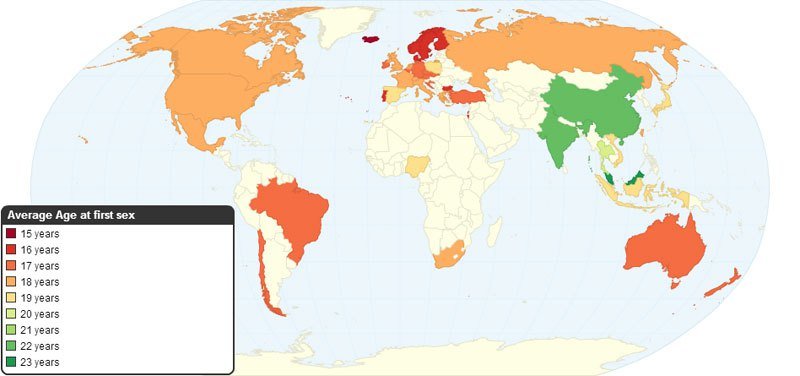 average age at first sex by country 1