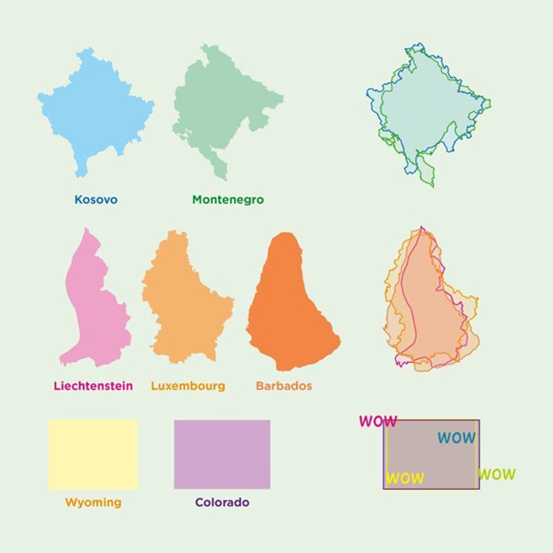 countries that look like other countries