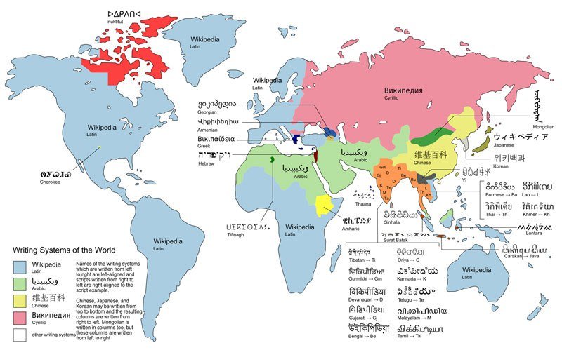 map of the writing systems of the world