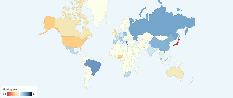 percentage of people having sex weekly by country