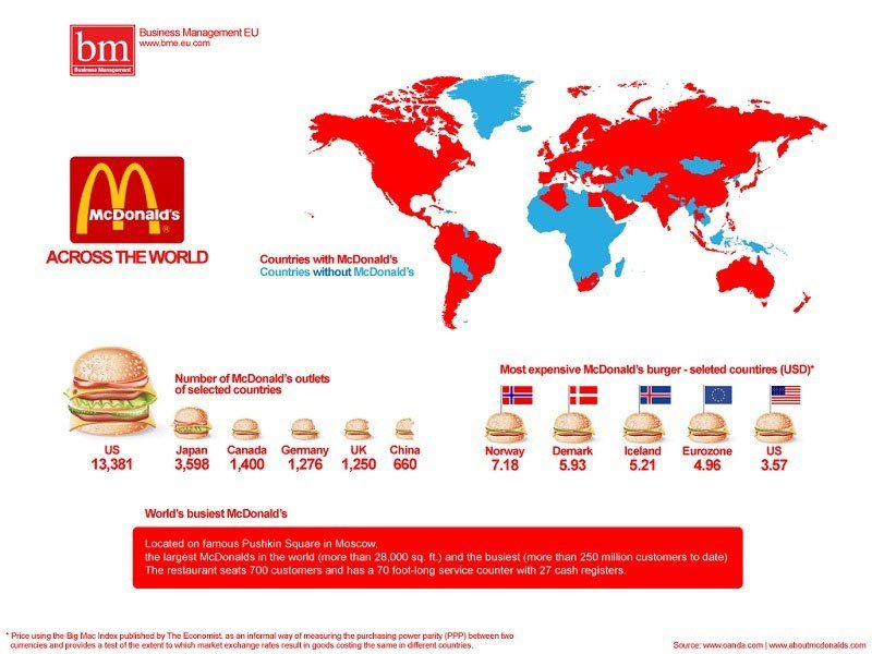 map of countries with mcdonalds