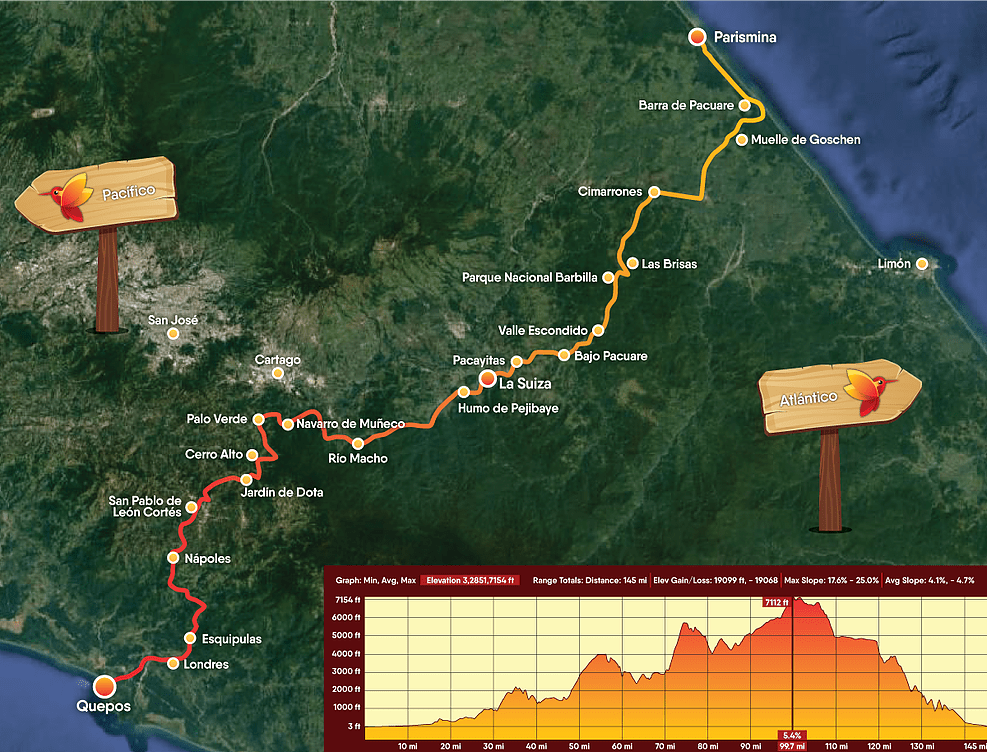 Mapa do Camino de Costa Rica