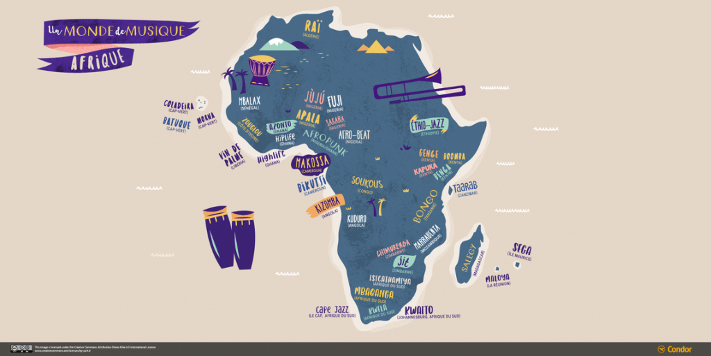 Ritmos Musicais da África