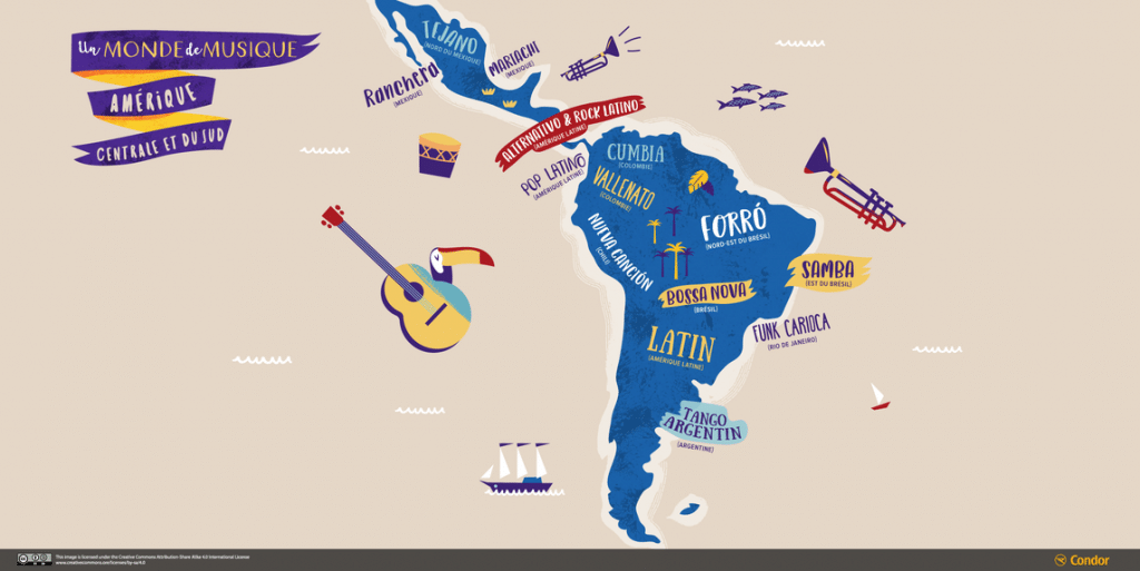 Mapa de ritmos América Latina