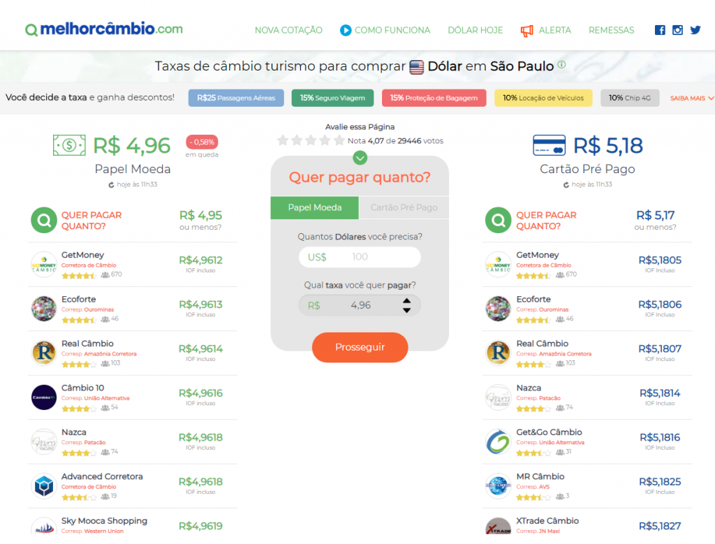 Recorde no preço do dólar turismo - Reprodução web