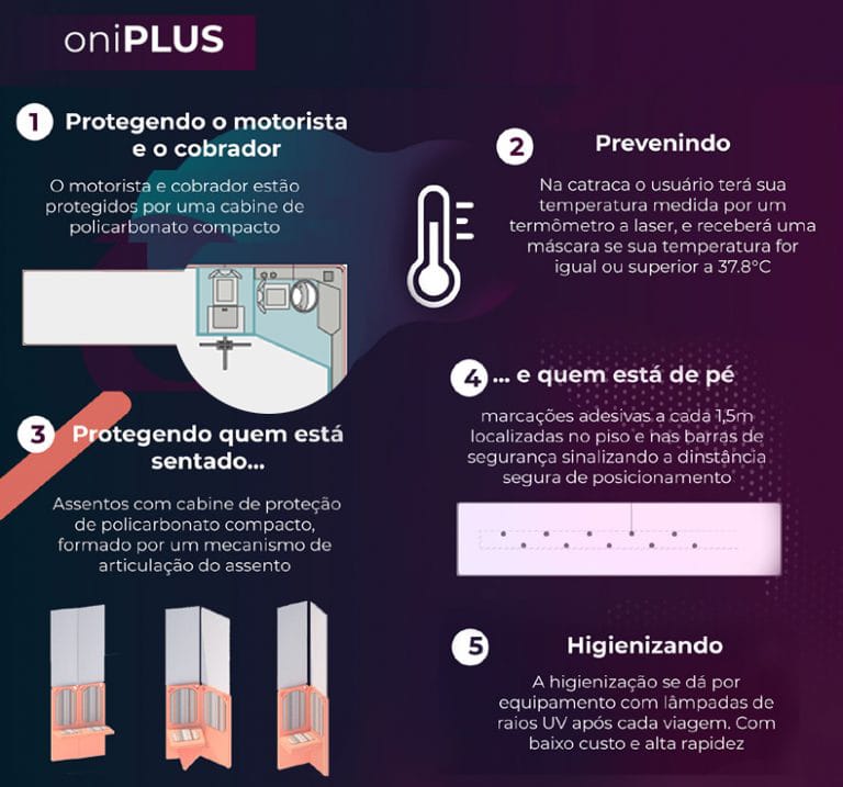 oniplus01