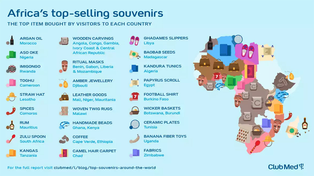 mapa souvenirs Africa