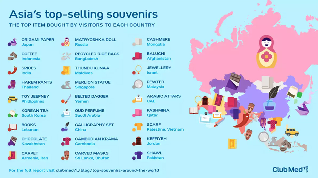 mapa souvenirs Asia