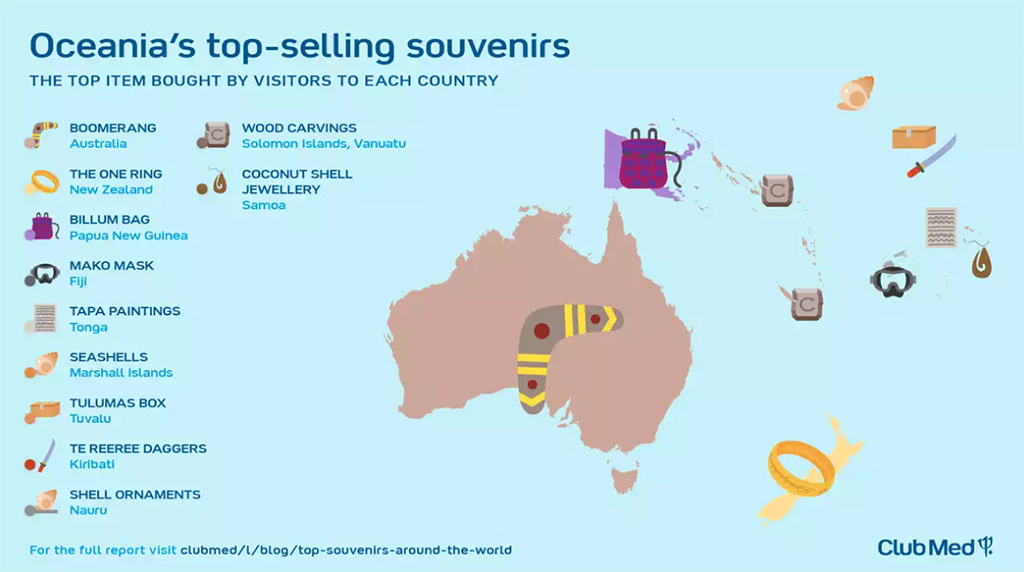 mapa souvenirs Oceania