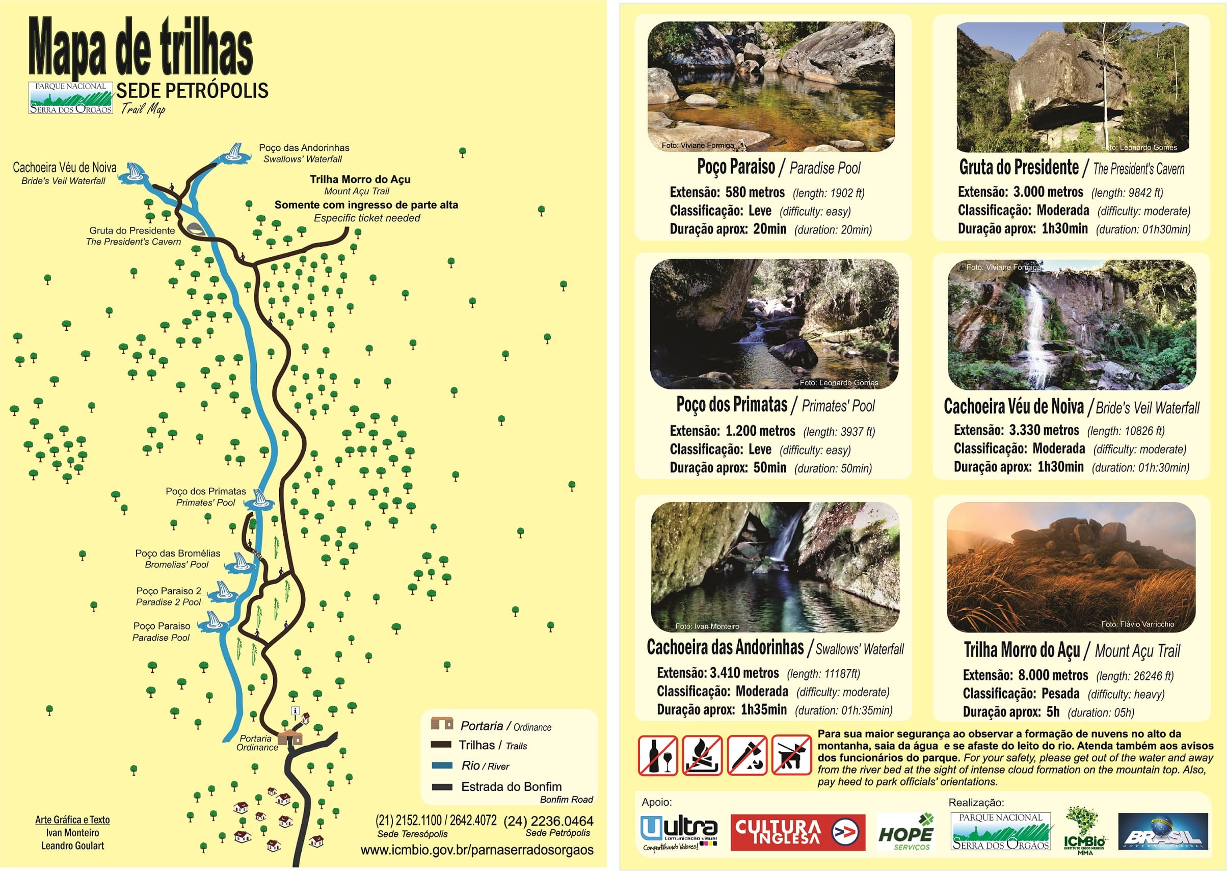 Lugares para visitar no Rio de Janeiro - Mapa de Trilhas do Parque Nacional da Serra dos Órgãos, sede Petrópolis | Foto: Reprodução/ICMBio.