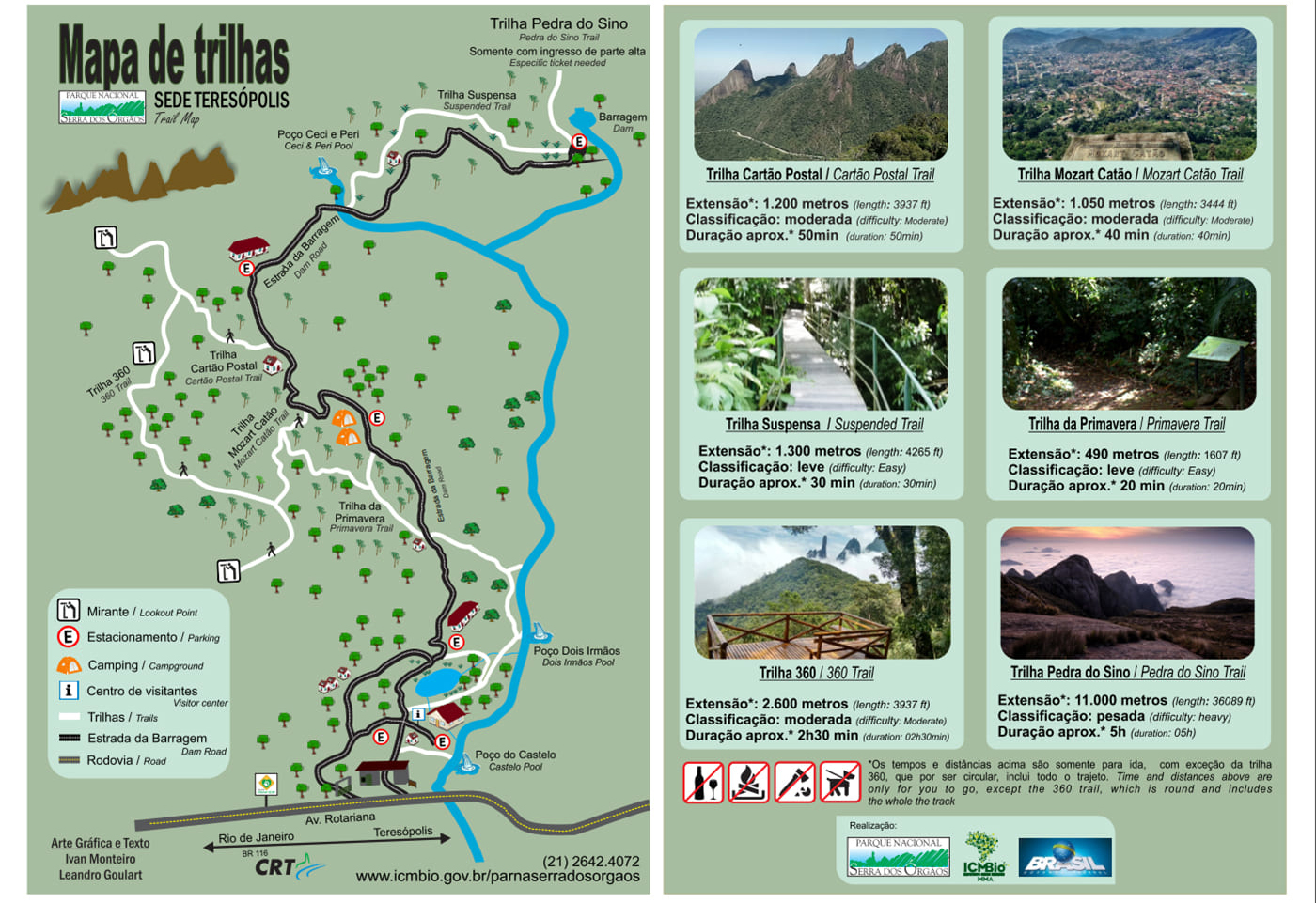 Lugares para visitar no Rio de Janeiro - Mapa de Trilhas do Parque Nacional da Serra dos Órgãos, sede Teresópolis | Foto: Reprodução/ICMBio.