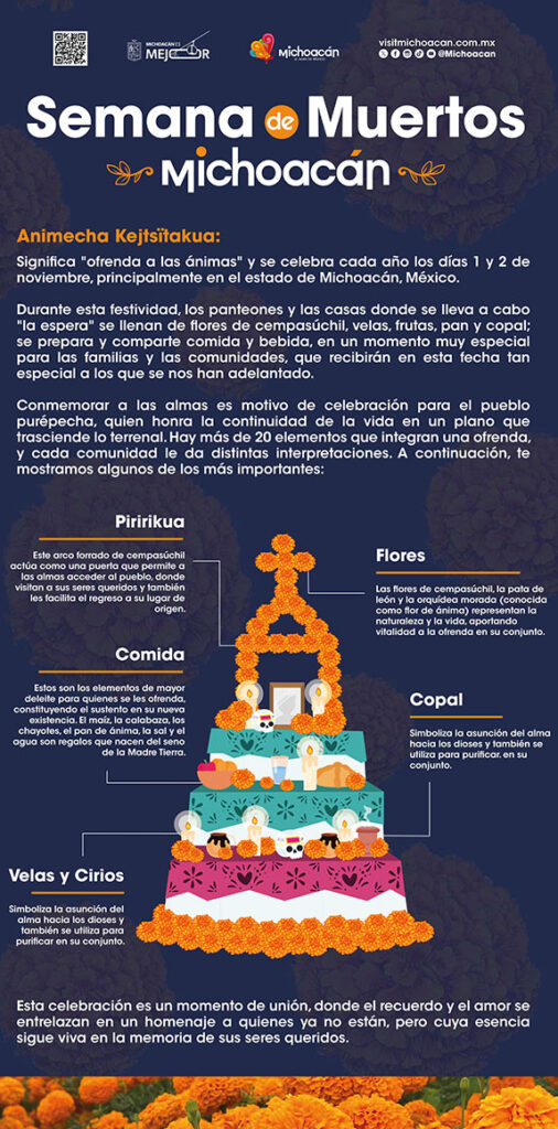 dia dos mortos no mexico michoacan