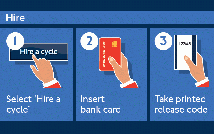 santander-hire.gif?resize=700%2C438