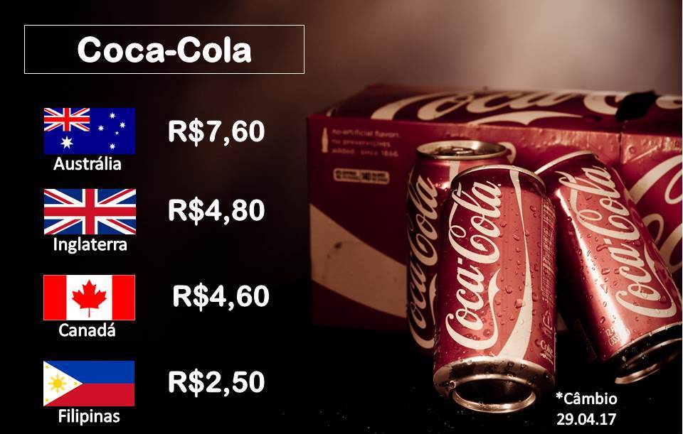Compara%C3%A7%C3%B5es-coca.jpg
