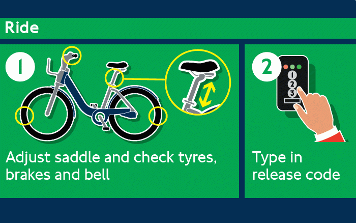 santander.ride-2.gif?resize=700%2C438