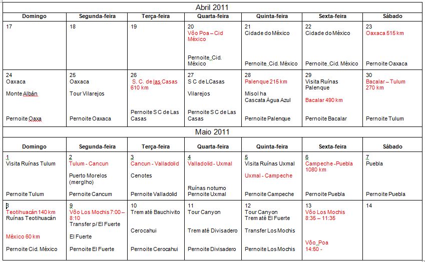 planilha-roteiro-mexico.JPG