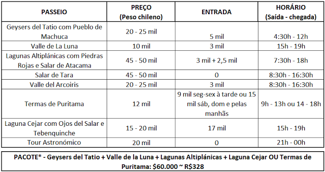 img-horarios-precos-passeios-atacama.PNG