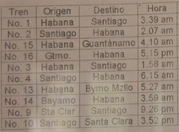 Horario trenes desde Camagüey