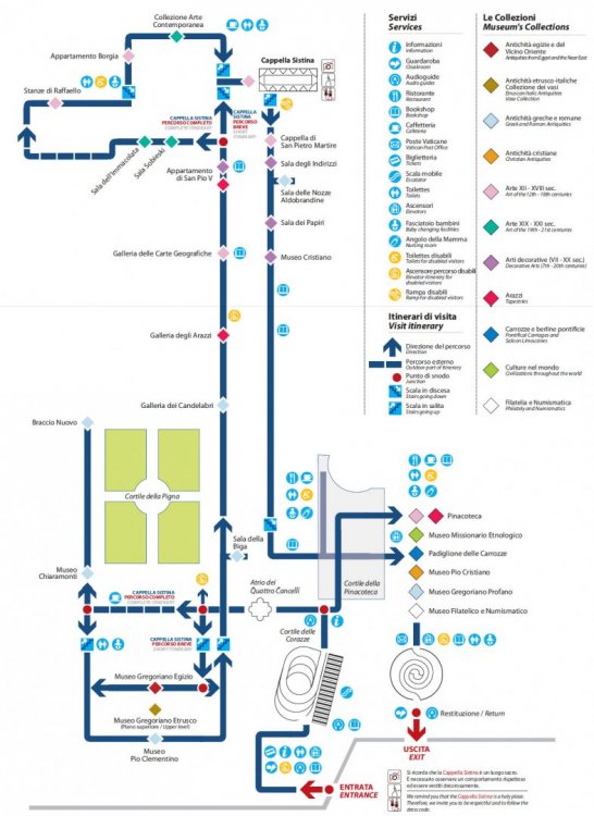 Mapa_MuseudoVaticano.thumb.jpg.fe24a97a17cadc77e1a08070e4e1dd57.jpg