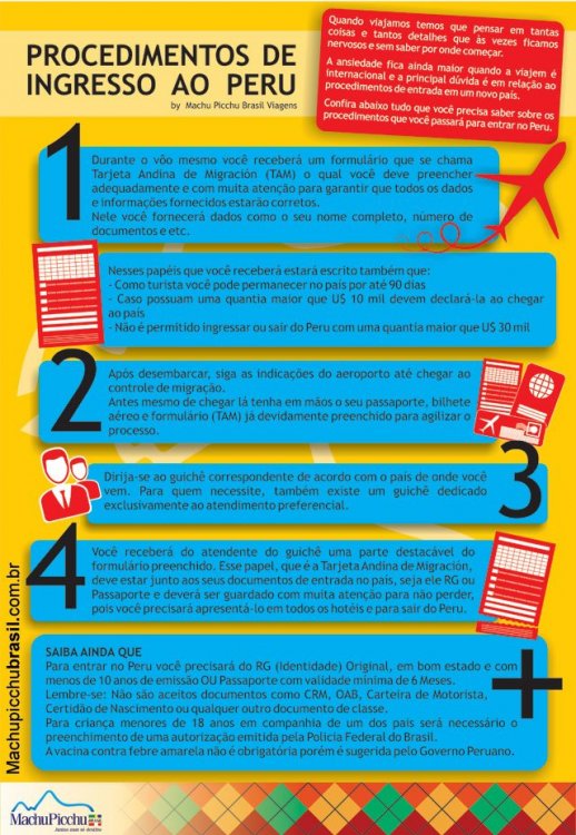procedimento-ingresso-peru.thumb.jpg.3fa0f4f7a46ceedab6a8bbdc9470942d.jpg