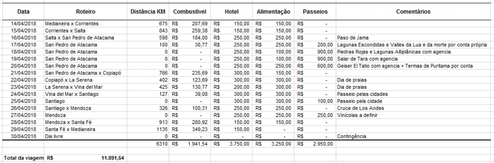 Roteiro Planilha.png