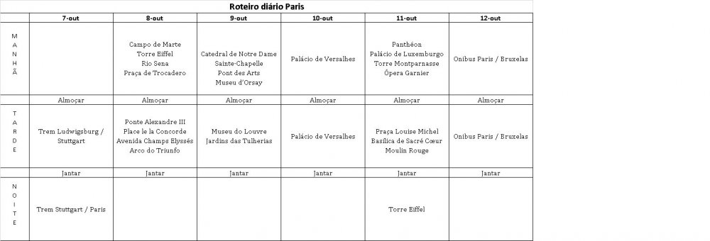 Roteiro Paris.jpg