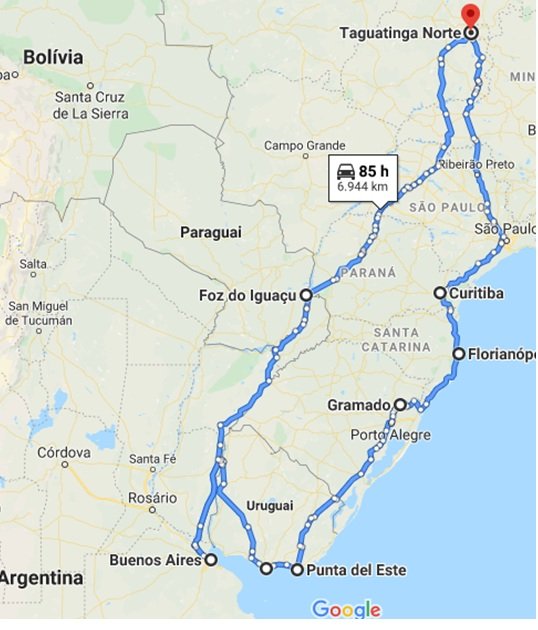 Viagens - Vamos Nessa: De Buenos Aires a Brasília de carro e despesas da  viagem