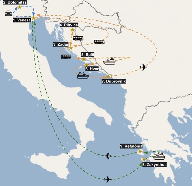 Roteiro na Croácia: como ir do aeroporto de Split ao centro da cidade