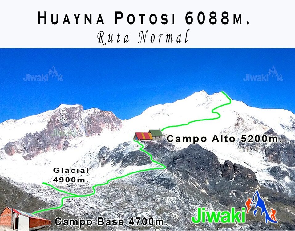 HUAYNA-POTOSI-RUTA-NORMAL.jpg