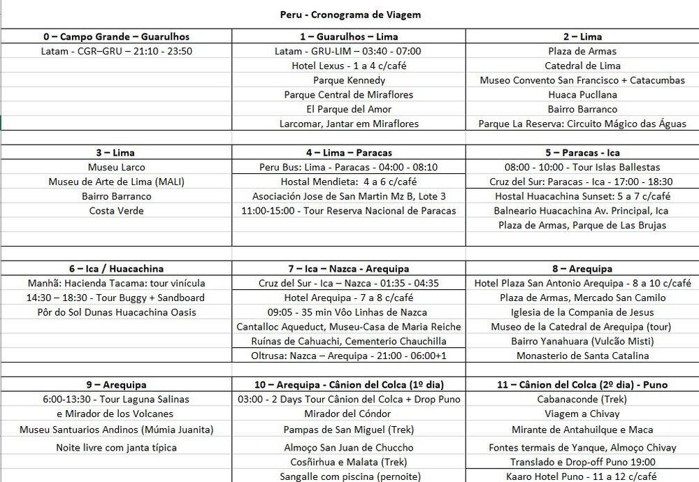 Cronograma Peru 1.jpg